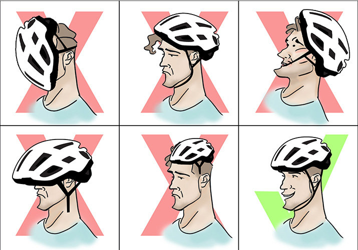 "Πώς θα χωρέσει το κράνος του ποδηλάτου μου;"