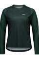 POC θερινές μακρυμάνικες φανέλες - MOTION AIR L/S - πράσινο