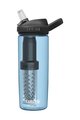 CAMELBAK μπουκάλια νερού - EDDY+ 0,6L - μπλε