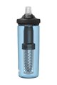 CAMELBAK μπουκάλια νερού - EDDY+ 0,6L - μπλε