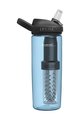 CAMELBAK μπουκάλια νερού - EDDY+ 0,6L - μπλε