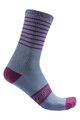 CASTELLI κάλτσες κλασικές - SUPERLEGGERA W12 - μωβ