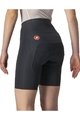 CASTELLI κοντά παντελόνια χωρίς ιμάντες - FREE AERO RC W SHORT - μαύρο