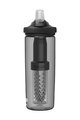CAMELBAK μπουκάλια νερού - EDDY® + FILTERED - μαύρο