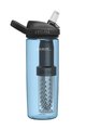 CAMELBAK μπουκάλια νερού - EDDY® + FILTERED - μπλε