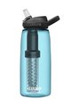 CAMELBAK μπουκάλια νερού - EDDY® + FILTERED - μπλε