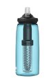 CAMELBAK μπουκάλια νερού - EDDY® + FILTERED - μπλε