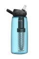 CAMELBAK μπουκάλια νερού - EDDY® + FILTERED - μπλε