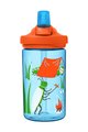 CAMELBAK μπουκάλια νερού - EDDY®+ KIDS - μπλε/κόκκινο