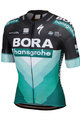SPORTFUL κοντομάνικες φανέλα - BORA HANSGROHE 2019 - πράσινο/μαύρο