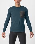 CASTELLI χειμερινές μακρυμάνικες φανέλες - UNLIMITED MERINO - μπλε/πράσινο