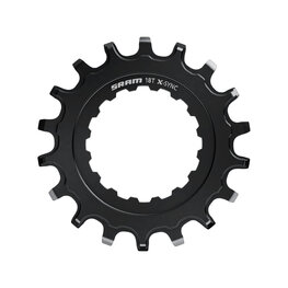 SRAM μετατροπείς - X-SYNC 18 - μαύρο