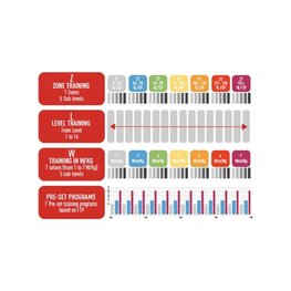 ELITE οδηγοί - ZONA - μαύρο