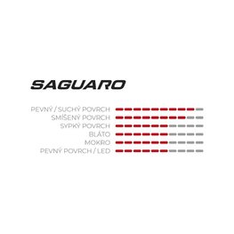 VITTORIA κάπες - SAGUARO 29X2.25 TLR - μαύρο