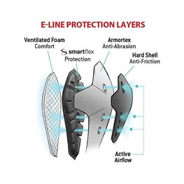 G-FORM προστατευτικά γονάτων - E-LINE - μαύρο